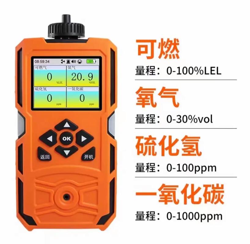 便攜式氣體檢測儀與氣體報警器系列產品 全面守護環境安全